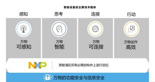 下一個(gè)十年 驅(qū)動(dòng)全球半導(dǎo)體市場的新引擎與技術(shù)開發(fā)趨勢