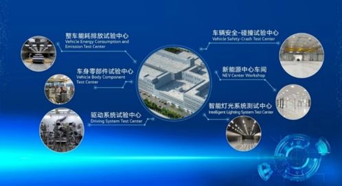 汽勢(shì)閃送 一汽-大眾全年185.77萬(wàn)輛，奧迪、大眾、捷達(dá)三足鼎立，技術(shù)開發(fā)成核心驅(qū)動(dòng)力