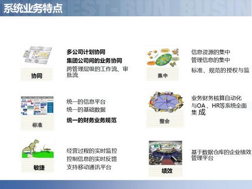 智慧工廠與供應(yīng)鏈數(shù)字化 賦能智能制造的營(yíng)銷管理新范式