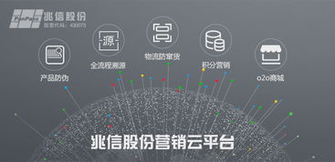 二維碼紅包營(yíng)銷系統(tǒng) 破解產(chǎn)品營(yíng)銷難題的智能管理新路徑