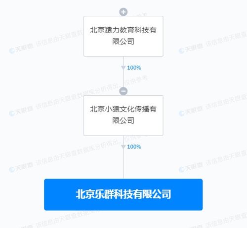 構(gòu)筑數(shù)字堡壘 網(wǎng)絡(luò)與信息安全軟件開(kāi)發(fā)的核心挑戰(zhàn)與實(shí)踐路徑